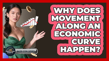 Why Does Movement Along An Economic Curve Happen? - Macroecon Experts
