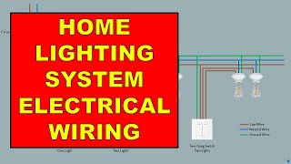 Basic Electrical Circuit Series - Home Lighting System Electrical Wiring Guide