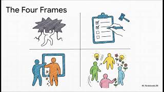 From Diversity Management to Diversity Governance