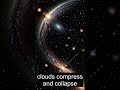 Cosmic Rain Onto Galaxies