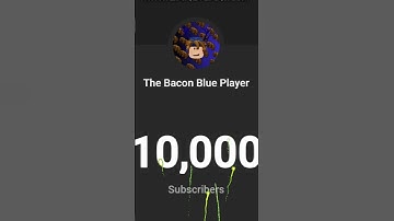 We Hit 10k Subscribers!💙 🥳🎉#shorts