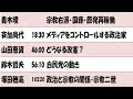 ①宗教右派・国葬・原発再稼働　②メディアをコントロールする政治家　③どうなる改憲？　④自民党の動き