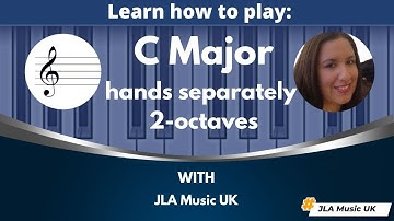 C Major Scale  - hands separately, 2-octaves (ABRSM, Trinity, RCM Piano Scales)