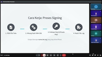 Aplikasi Penanda Tangan Digital Berbasis RSA DAN SHA-256