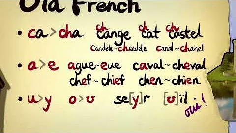 Why French sounds so unlike other Romance languages