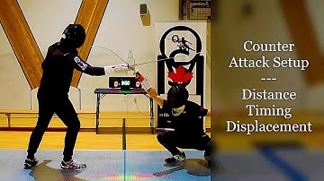 Counter Attack Setup: the foundation for being sneaky