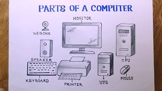 How to draw parts of computer/Computer drawing  easy way