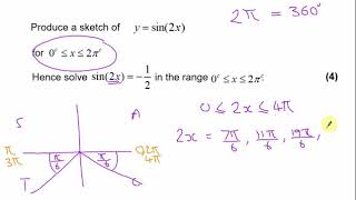 solving trig equations IN RADIANS