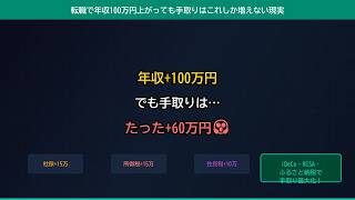 転職で年収100万円上がっても'手取り'はこれしか増えない現実【計算してみた】