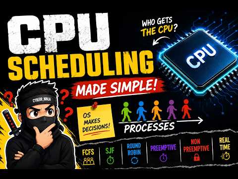 CPU Scheduling Explained Like You’re 5 🤯| FCFS, Round Robin, Preemptive & Non-Preemptive Scheduling