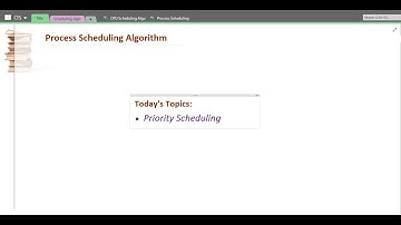 Priority Scheduling | Starvation | Aging | Preemptive | Nonpreemptive | CPU Scheduling Algorithm