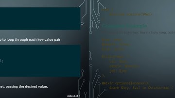 Accessing Variable Names from Values in SASS/SCSS: A Guide to Dynamic CSS Rules