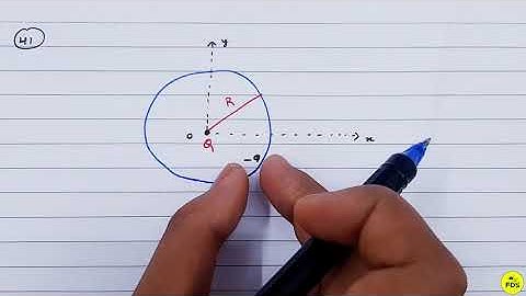 hc verma solution  | Capacitors | chapter 31 | question 41  | Free  Doubt Solution .by Rahul sir