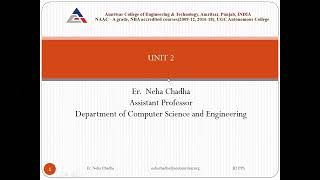 PPS Lecture 2: Unit 2 Introduction to C