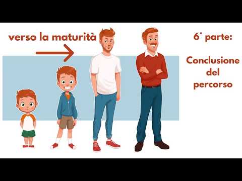 Conclusione del percorso "Verso la Maturità"