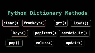 Inbuilt Dictionary methods in python | Python Data Structures | Detailed Explanation using Animation