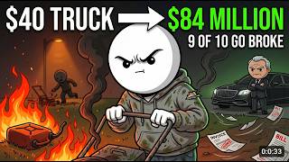 Every Level of a Lawn Care Company Owner's Career screenshot 5