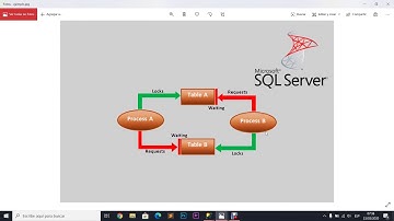 ¿Que es deadlock en sql server?