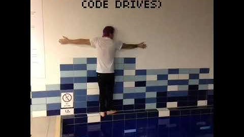 Favorites from Level of Concern Codes