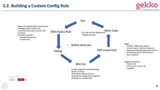 introduction RDK 1 (FR)