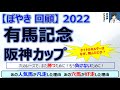 【ぼやき回顧】有馬記念&阪神カップ<2022>