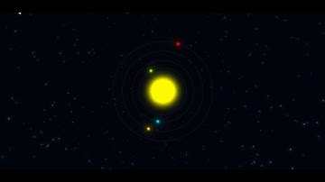 Sun And Planets Animation HTML5 CSS3 JAVASCRIPT