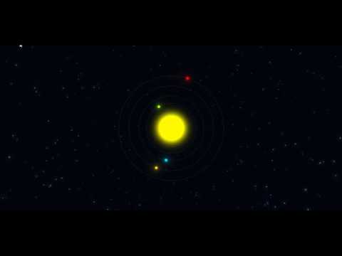 Sun And Planets Animation HTML5 CSS3 JAVASCRIPT
