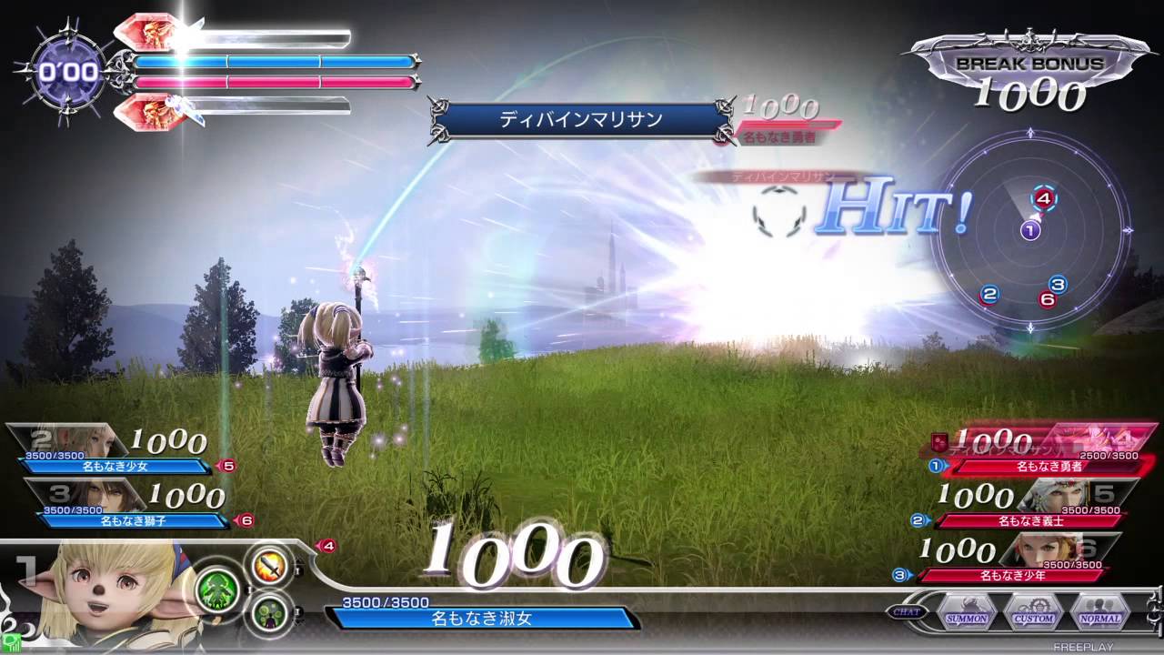 シャントット基本情報 - 『ディシディア ファイナルファンタジー