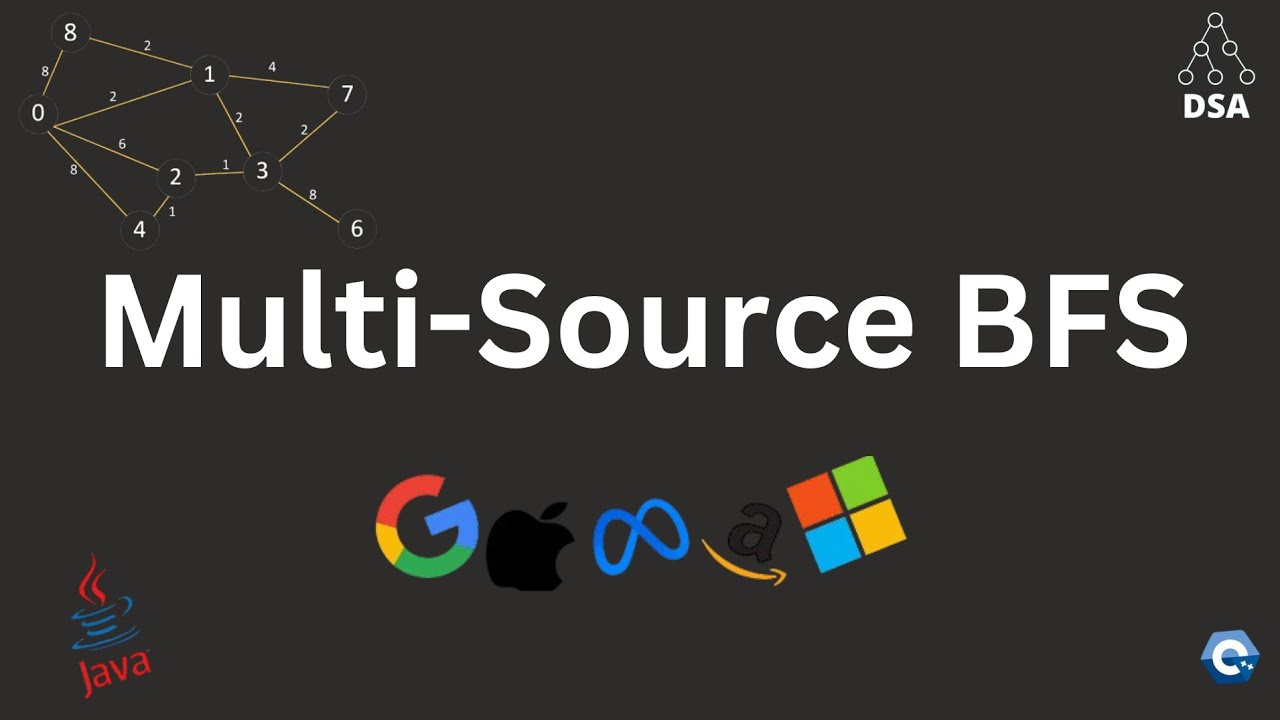 Multi Source BFS 🔥 Graph Series | Intuition + Implementation - YouTube