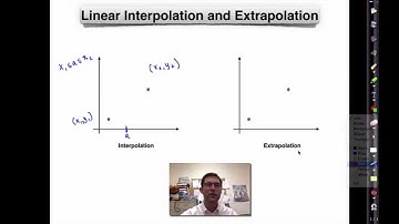 Math 4H.Unit #4.Lesson #2.More Linear Work