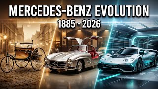 Every Mercedes-Benz Model 18852026 141 Years Of Automotive Excellence