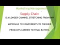 Supply chain