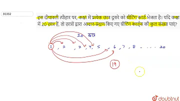 à¤‡à¤¸ à¤¦à¥€à¤ªà¤¾à¤µà¤²à¥€ à¤¤à¥à¤¯à¥Œà¤¹à¤¾à¤° à¤ªà¤°, à¤•à¤•à¥à¤·à¤¾ à¤®à¥‡à¤‚ à¤ªà¥à¤°à¤¤à¥