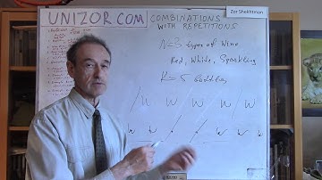 Unizor - Combinatorics - Combinations with Repetitions