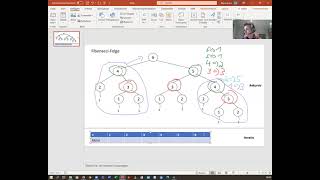 3_Laufzeitvergleich Fibonacci rekursiv und iterativ (dynamische Programmierung)