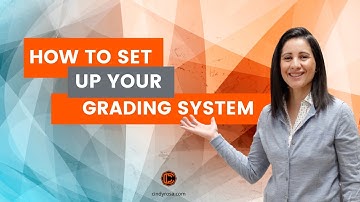 How To Set up A Grading System Grades 6-12 | Includes Task Checklist
