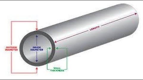 Pipe Weight Calculation