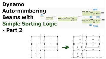 Dynamo: Auto-numbering Beams Part 2 - Numbering Beams