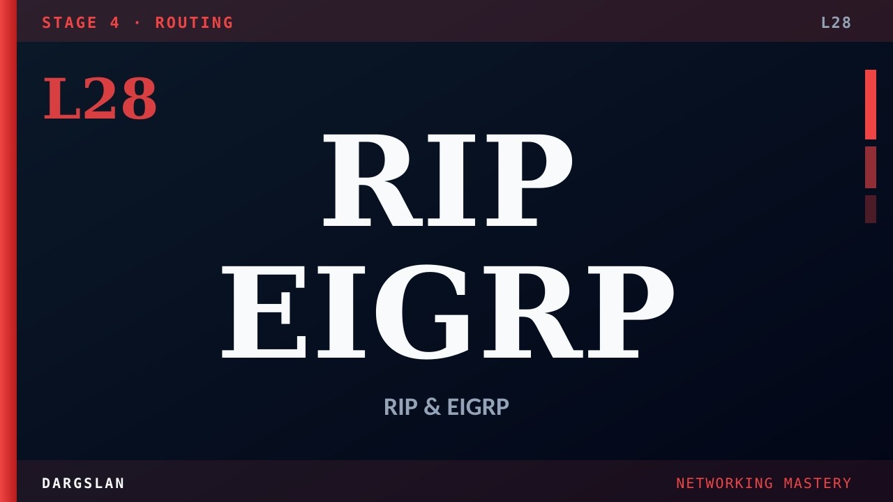 RIP vs EIGRP: A Clear Breakdown of Two Key Routing Protocols
