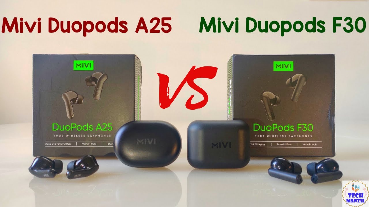 mivi duopods f30 case cover under 100