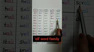 Famous 'oll' word family #shorts #levelupphonics Wealth