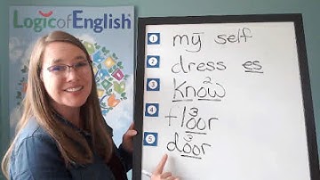 L94 Foundations Spelling Analysis