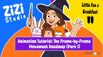 Animation Tutorial: The Frame-by-Frame Movement Roadmap (Part 1)