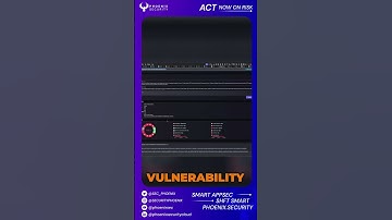 Exploit Log4j Vulnerabilities: A Simplified Guide