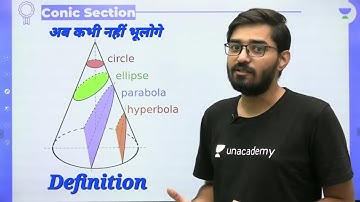 Conic Section | circle, parabola, ellips, hyperbola basic definition |#jeemain #jeeadvanced