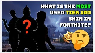 What is the Most Used Tier 100 Skin in Fortnite? (Fortnite Chapter 5 Season 2)