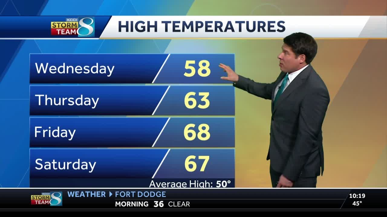 Iowa weather: Temperatures warming up to near 70 by Friday - YouTube