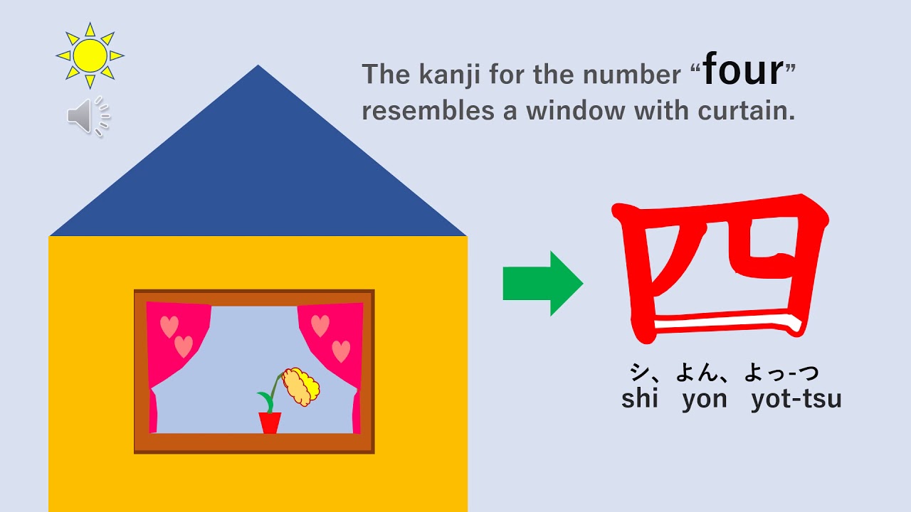 4 How To Write The Kanji For Number Four 漢字 四 の書き順 Youtube 4 How To Write The Kanji For Number Four 漢字 四 の書き順 Youtube