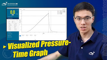 【Whale-Done Demonstrations】Use Visualized Pressure-Time Graph to Conduct IEC80601-2-30 Standard Test