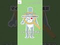 「医師監修! 子どもの長引く咳」 #咳 #せき #小児科 #小児救急